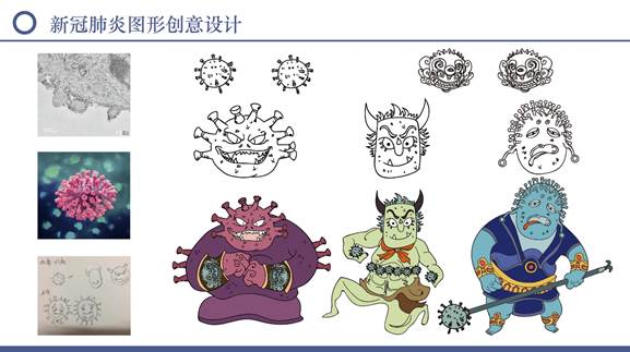 幻灯片7_画板 1